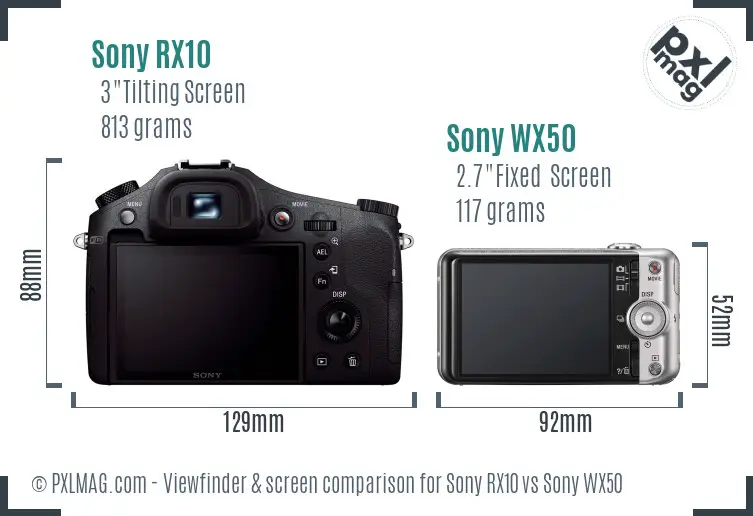 Sony RX10 vs Sony WX50 Screen and Viewfinder comparison