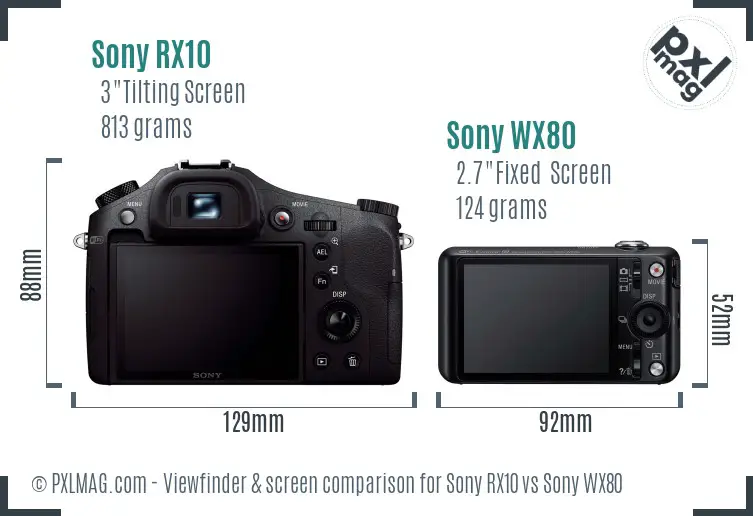 Sony RX10 vs Sony WX80 Screen and Viewfinder comparison