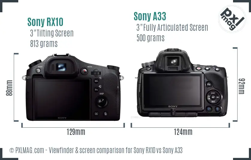 Sony RX10 vs Sony A33 Screen and Viewfinder comparison