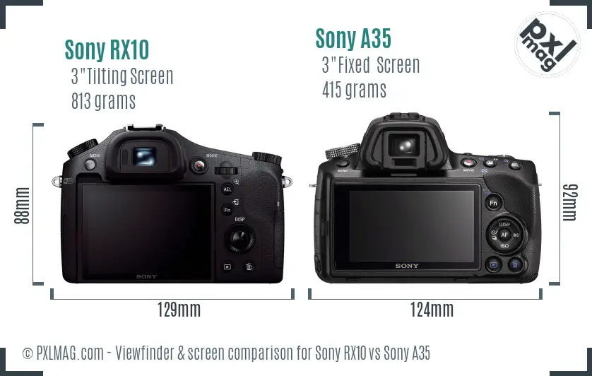 Sony RX10 vs Sony A35 Screen and Viewfinder comparison