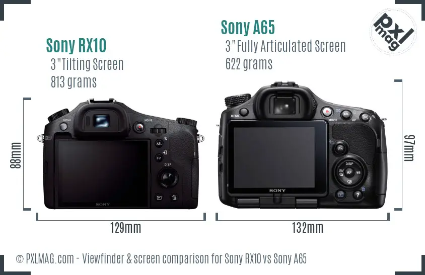 Sony RX10 vs Sony A65 Screen and Viewfinder comparison