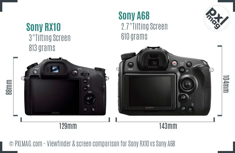 Sony RX10 vs Sony A68 Screen and Viewfinder comparison
