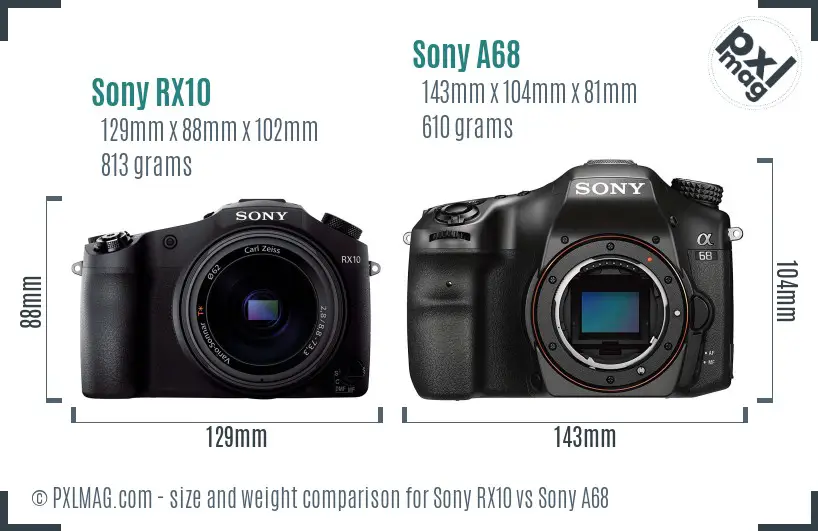 Sony RX10 vs Sony A68 size comparison