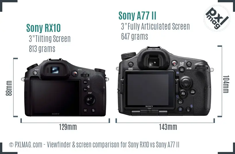 Sony RX10 vs Sony A77 II Screen and Viewfinder comparison