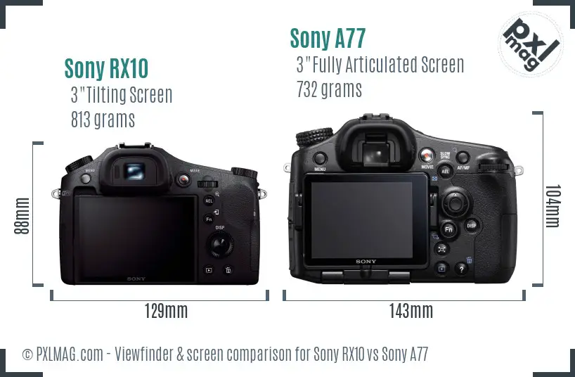 Sony RX10 vs Sony A77 Screen and Viewfinder comparison