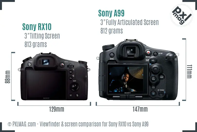 Sony RX10 vs Sony A99 Screen and Viewfinder comparison