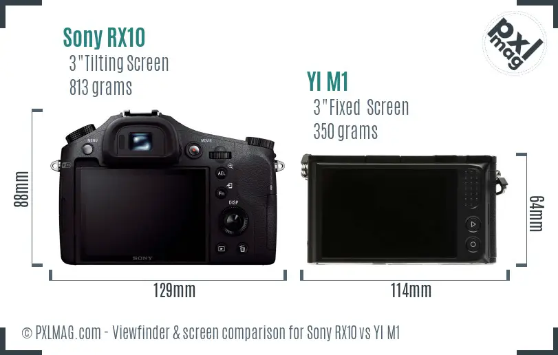 Sony RX10 vs YI M1 Screen and Viewfinder comparison