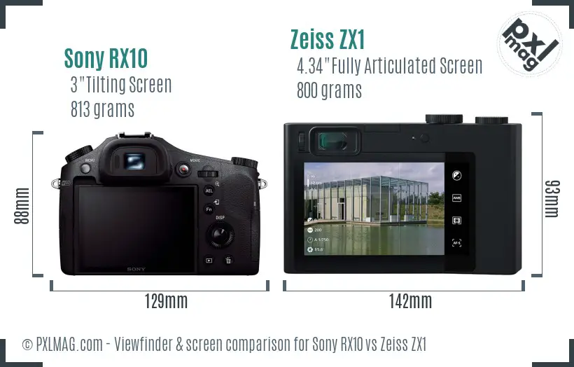 Sony RX10 vs Zeiss ZX1 Screen and Viewfinder comparison