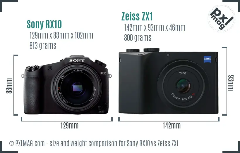 Sony RX10 vs Zeiss ZX1 size comparison