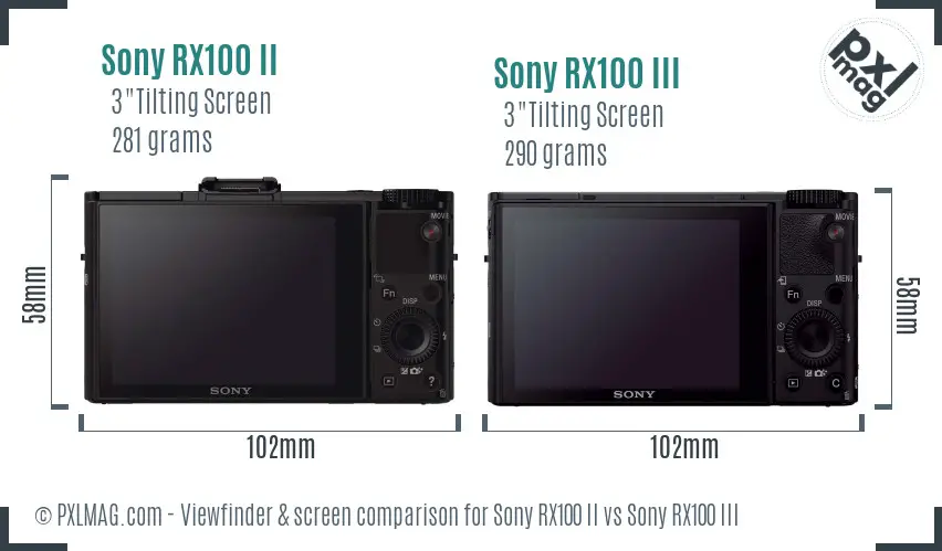 Sony RX100 II vs Sony RX100 III Screen and Viewfinder comparison