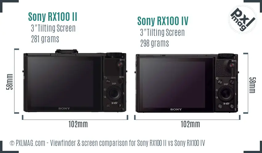 Sony RX100 II vs Sony RX100 IV Screen and Viewfinder comparison