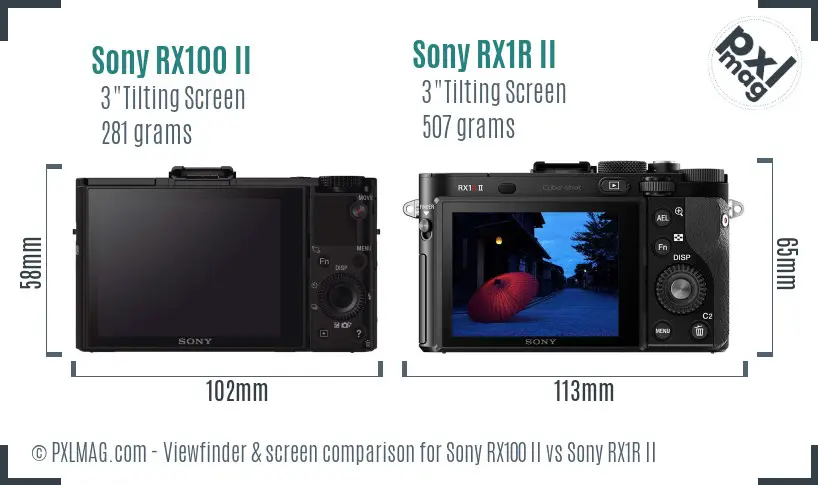 Sony RX100 II vs Sony RX1R II Screen and Viewfinder comparison