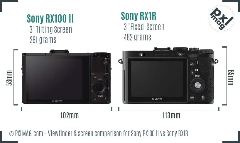 Sony RX100 II vs Sony RX1R Screen and Viewfinder comparison