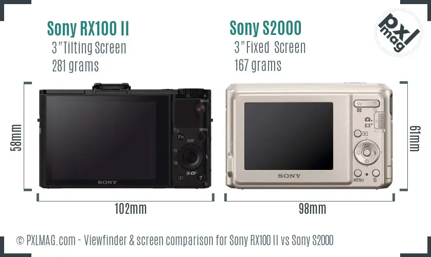 Sony RX100 II vs Sony S2000 Screen and Viewfinder comparison