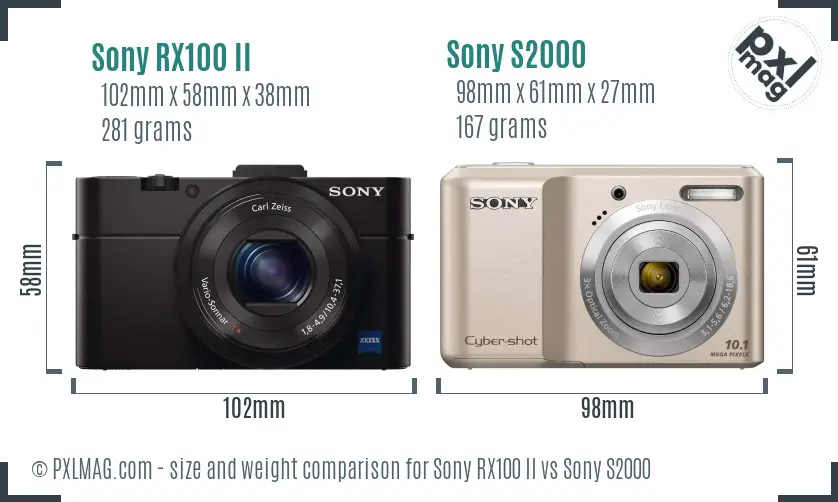 Sony RX100 II vs Sony S2000 size comparison