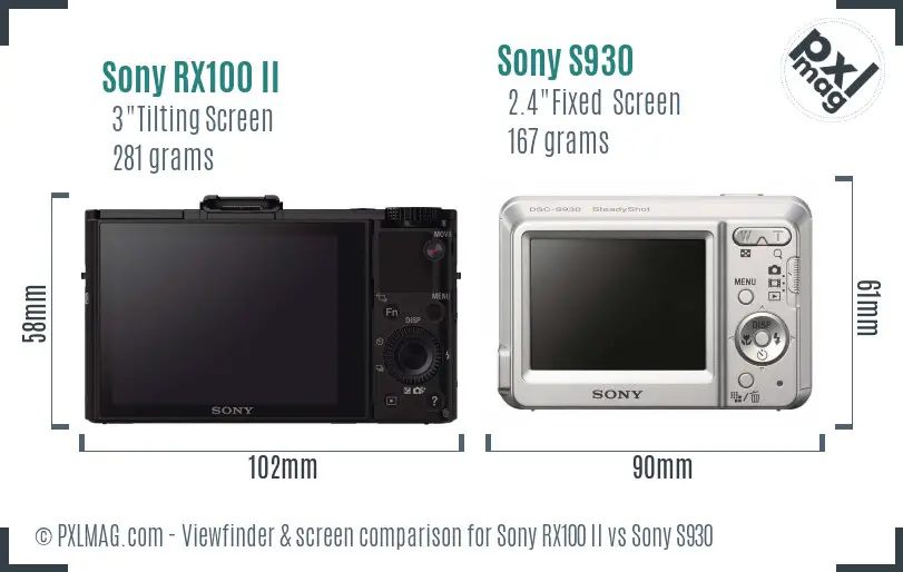 Sony RX100 II vs Sony S930 Screen and Viewfinder comparison