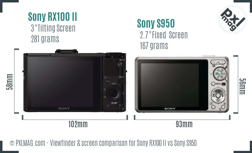 Sony RX100 II vs Sony S950 Screen and Viewfinder comparison