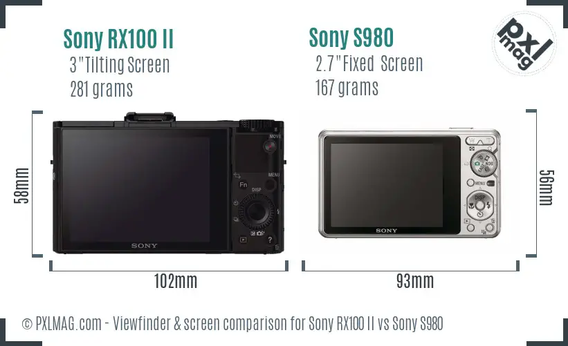 Sony RX100 II vs Sony S980 Screen and Viewfinder comparison