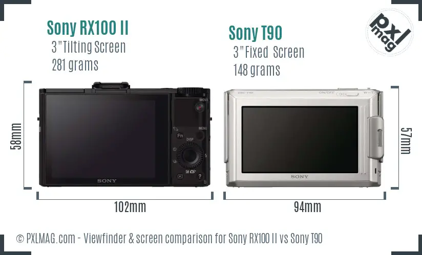 Sony RX100 II vs Sony T90 Screen and Viewfinder comparison