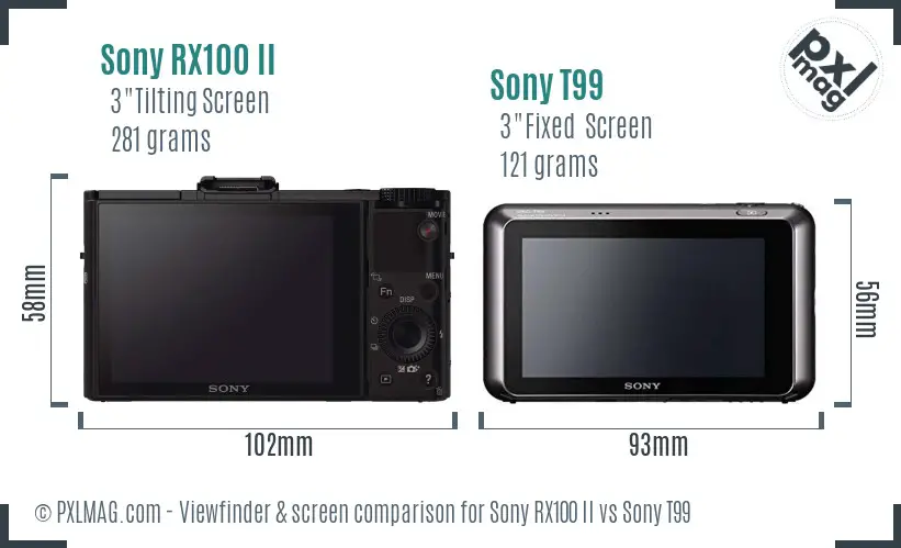 Sony RX100 II vs Sony T99 Screen and Viewfinder comparison
