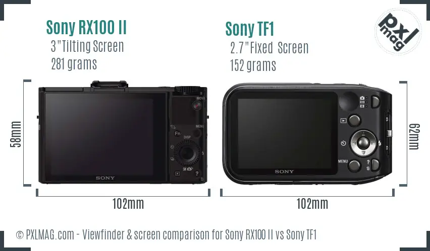 Sony RX100 II vs Sony TF1 Screen and Viewfinder comparison
