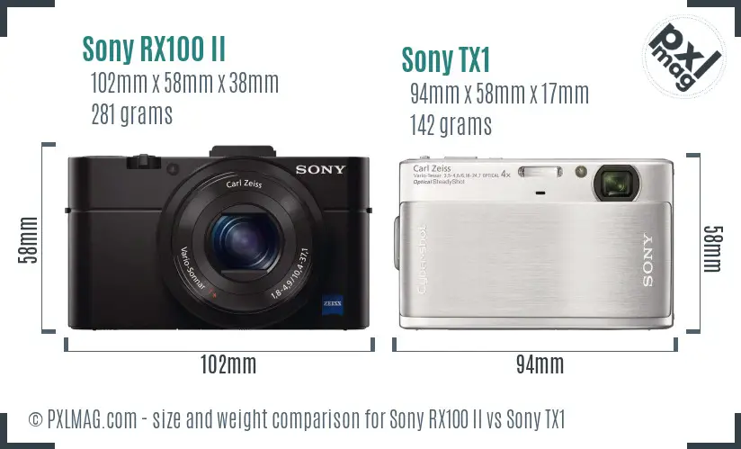 Sony RX100 II vs Sony TX1 size comparison