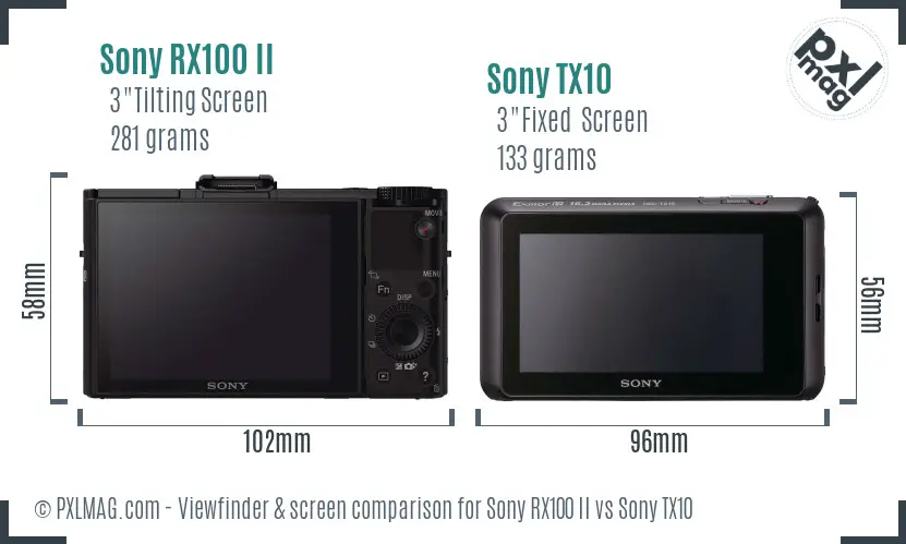 Sony RX100 II vs Sony TX10 Screen and Viewfinder comparison