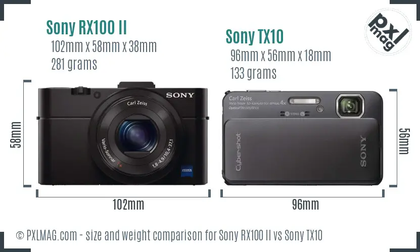 Sony RX100 II vs Sony TX10 size comparison