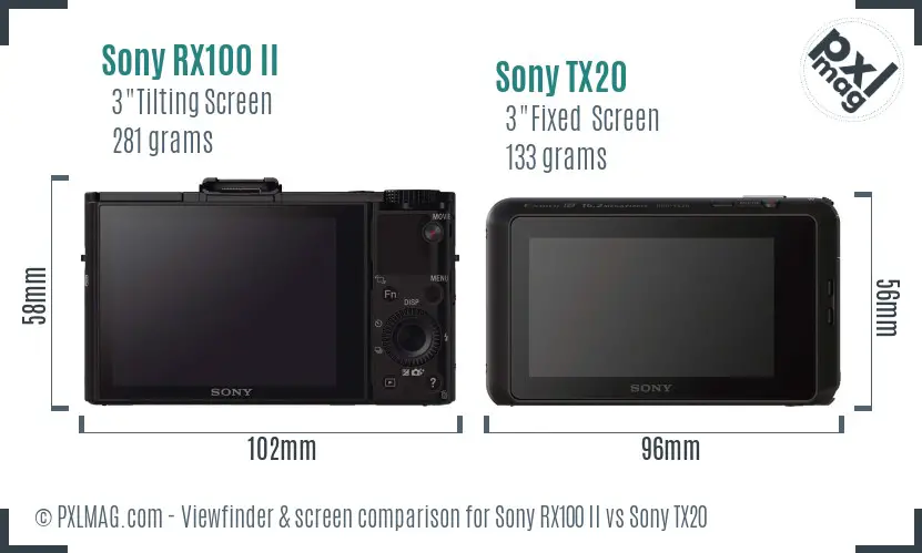 Sony RX100 II vs Sony TX20 Screen and Viewfinder comparison