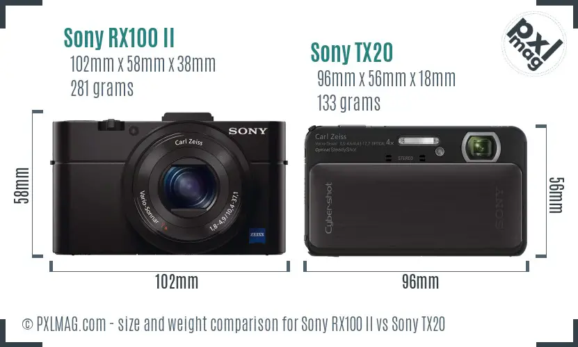 Sony RX100 II vs Sony TX20 size comparison