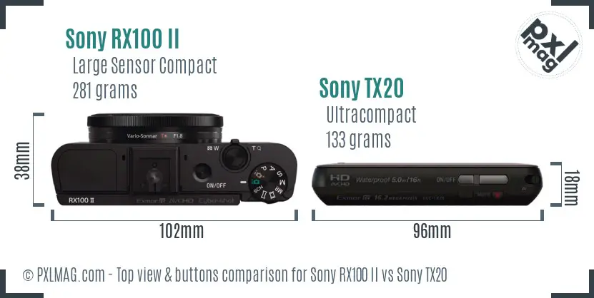 Sony RX100 II vs Sony TX20 top view buttons comparison