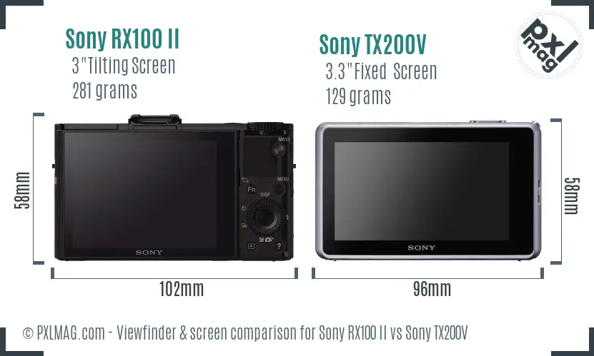 Sony RX100 II vs Sony TX200V Screen and Viewfinder comparison