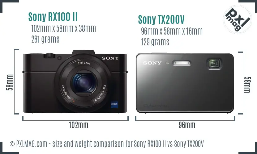 Sony RX100 II vs Sony TX200V size comparison