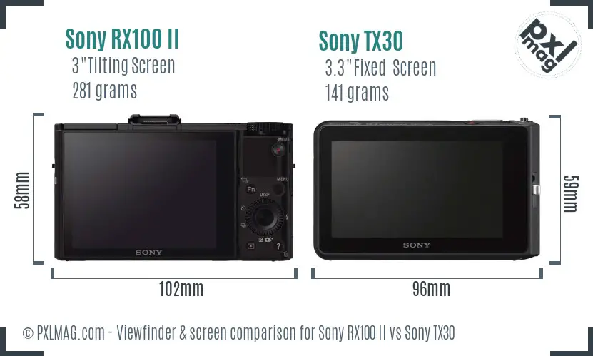 Sony RX100 II vs Sony TX30 Screen and Viewfinder comparison