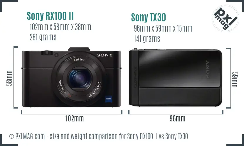 Sony RX100 II vs Sony TX30 size comparison