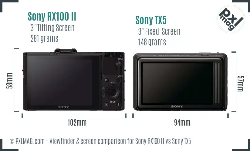 Sony RX100 II vs Sony TX5 Screen and Viewfinder comparison