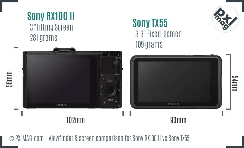 Sony RX100 II vs Sony TX55 Screen and Viewfinder comparison