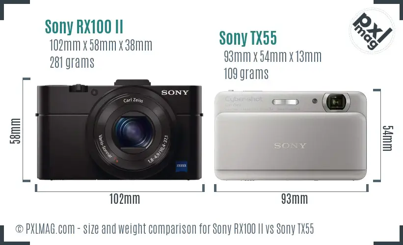 Sony RX100 II vs Sony TX55 size comparison