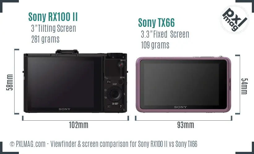 Sony RX100 II vs Sony TX66 Screen and Viewfinder comparison