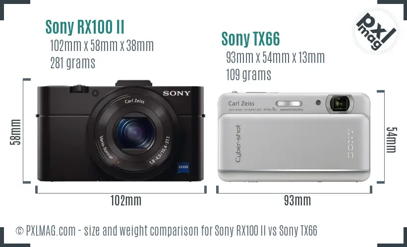 Sony RX100 II vs Sony TX66 size comparison