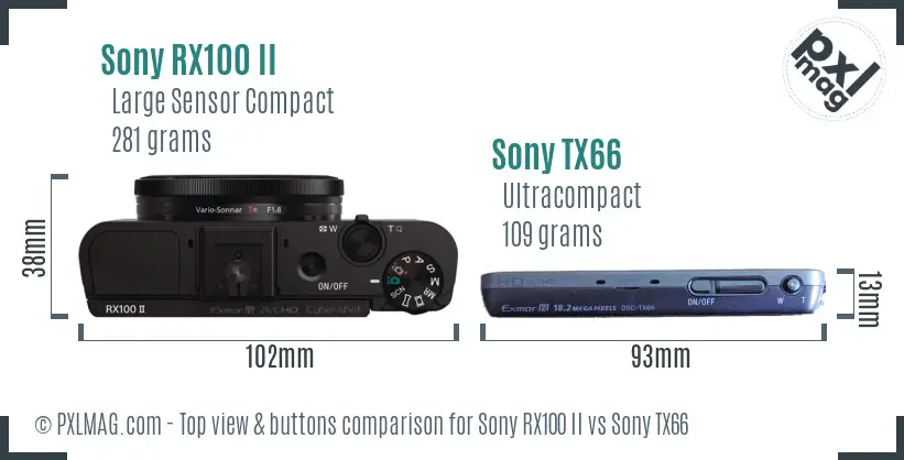 Sony RX100 II vs Sony TX66 top view buttons comparison
