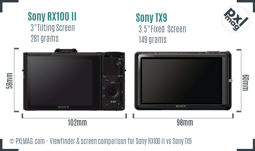 Sony RX100 II vs Sony TX9 Screen and Viewfinder comparison