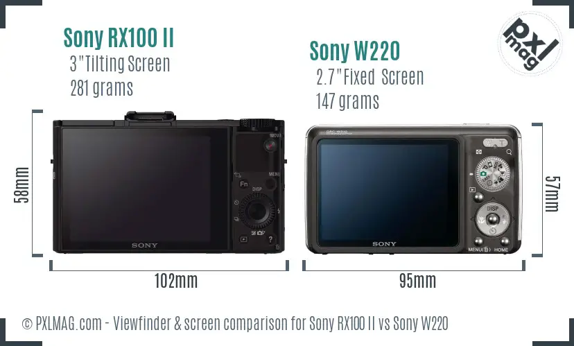 Sony RX100 II vs Sony W220 Screen and Viewfinder comparison
