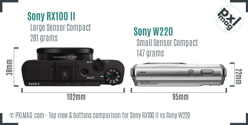 Sony RX100 II vs Sony W220 top view buttons comparison