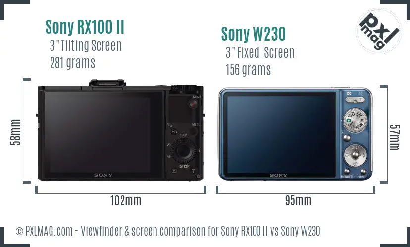 Sony RX100 II vs Sony W230 Screen and Viewfinder comparison