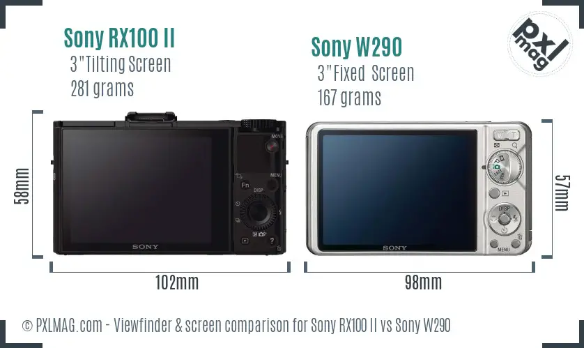 Sony RX100 II vs Sony W290 Screen and Viewfinder comparison