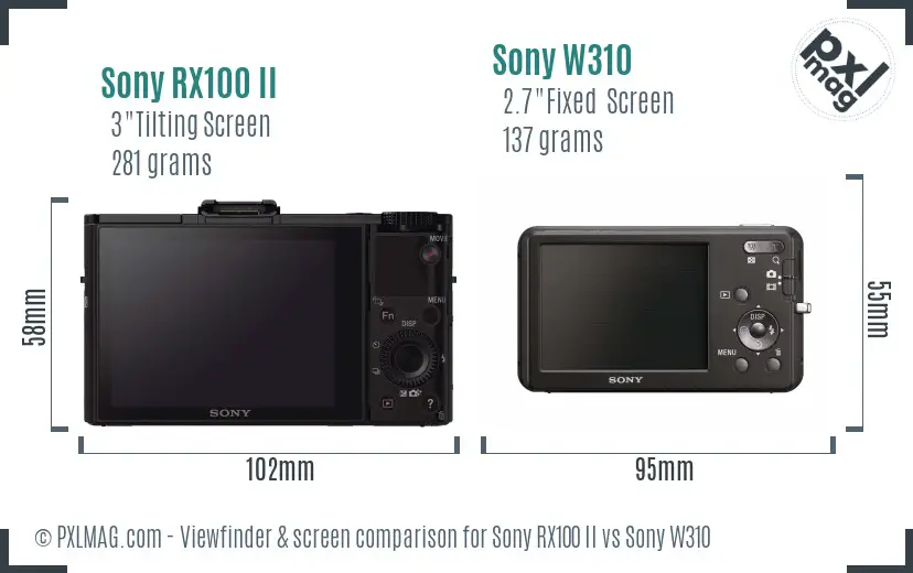 Sony RX100 II vs Sony W310 Screen and Viewfinder comparison