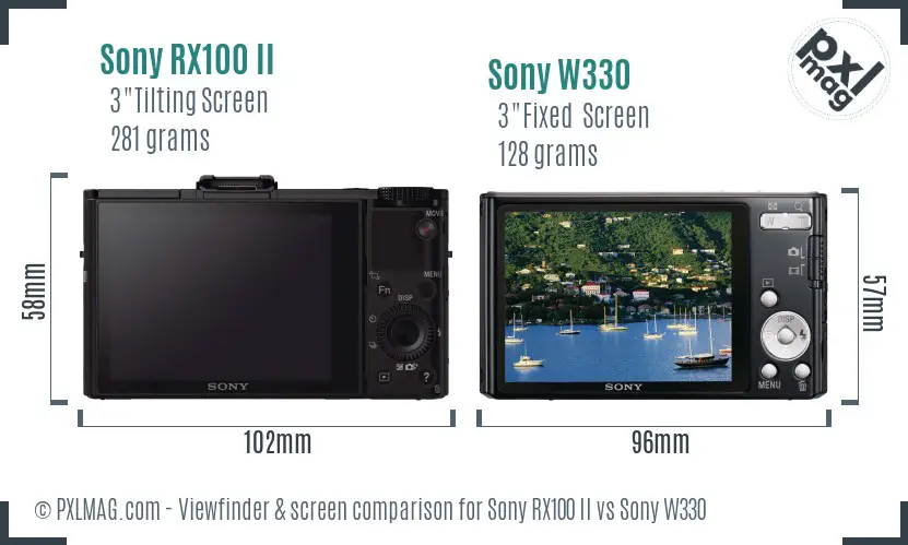Sony RX100 II vs Sony W330 Screen and Viewfinder comparison