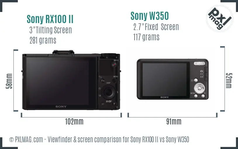Sony RX100 II vs Sony W350 Screen and Viewfinder comparison