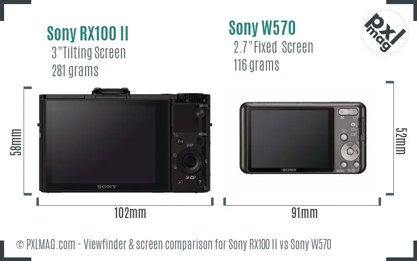 Sony RX100 II vs Sony W570 Screen and Viewfinder comparison